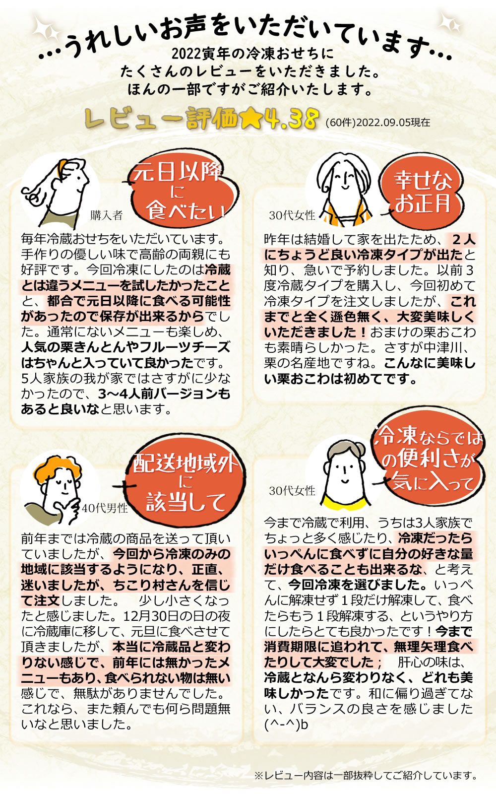 おせち早割2023/ちこり村田舎の手づくりおせち【弥栄】二段重2〜3人前送料無料【冷凍】栗おこわ付/おせち料理お節御節和風栗きんとんフルーツチーズローストビーフ鰆海老湯葉黒豆田作り蛸銀鮭数の子24品目2人前3人前