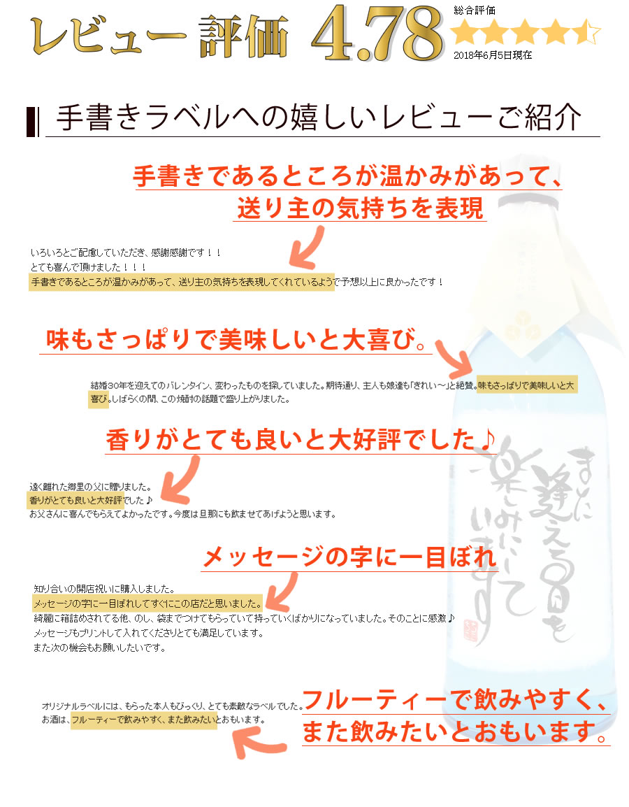 手書きラベルへのうれしいレビューも沢山!