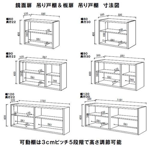 楽天市場 完成品 鏡面扉 吊り戸棚幅１２０奥行ｓ 22cm タイプ洗面所収納 トイレ収納 サロン ｄｅ 収納