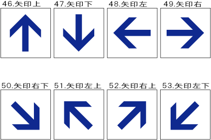 楽天市場 矢印ピクトサイン アルミ複合板タイプ サイズ W0 H0mm 速達クロネコメール便対応 S I Online楽天市場店