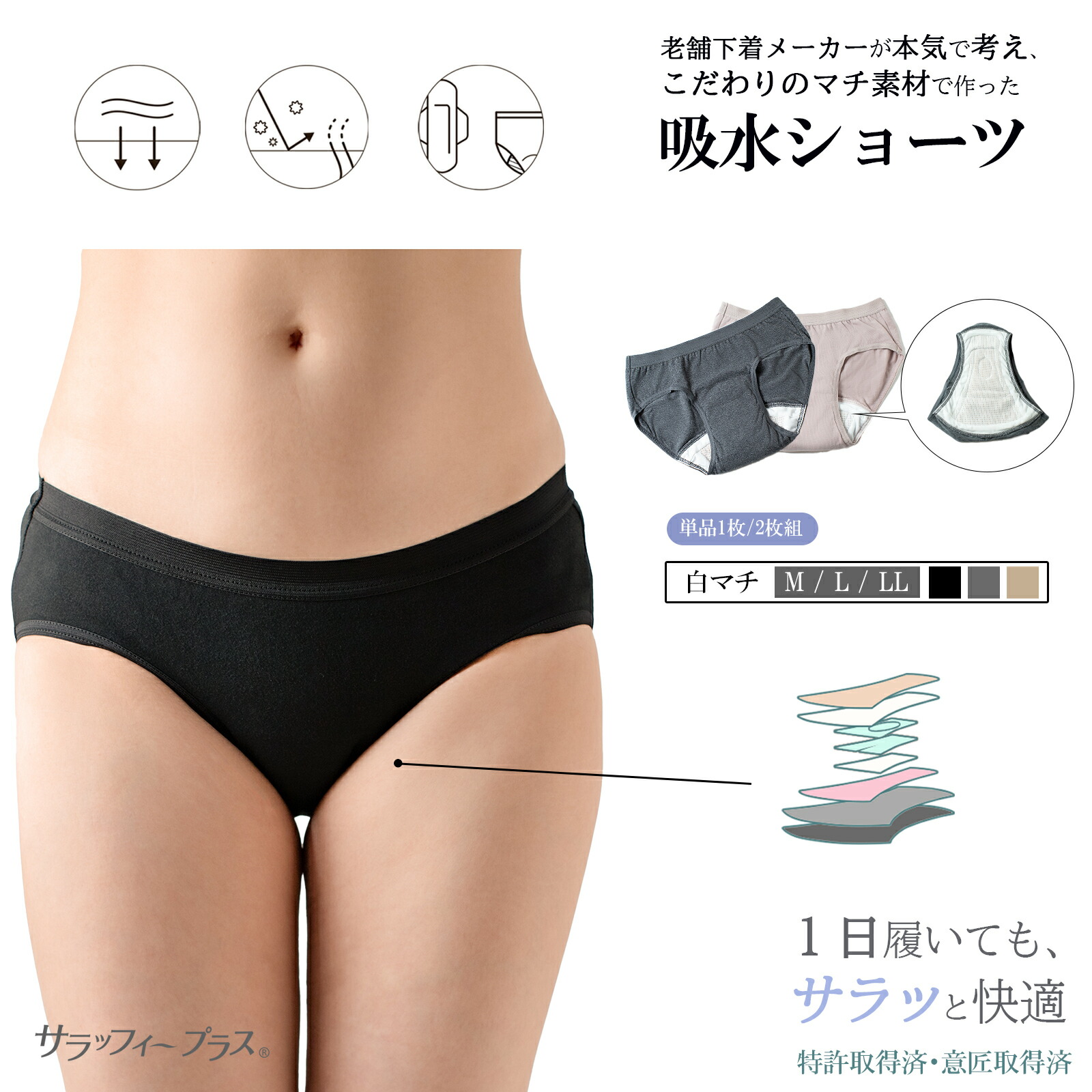 楽天市場】布ナプキンショーツ 吸水ショーツ サラッフィープラス 黒