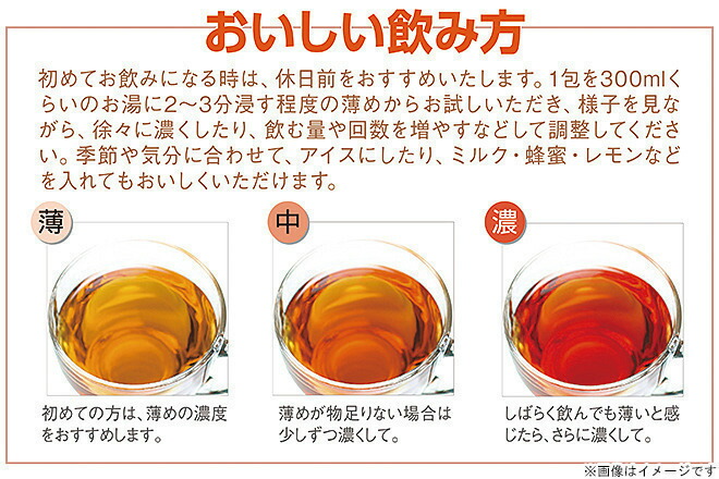 贈与 ゴールデンキャンドルデトックティー 4g×15包 ×5箱 1箱あたり1760円