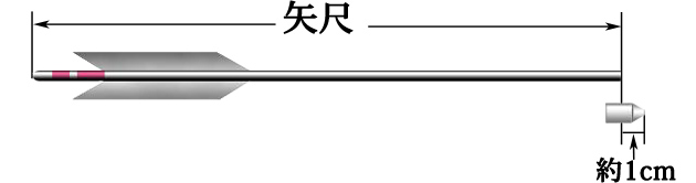 弓道 矢 ミズノ バンブーカーボン ハギ糸 特選プリント粕尾2柄 黒尾羽