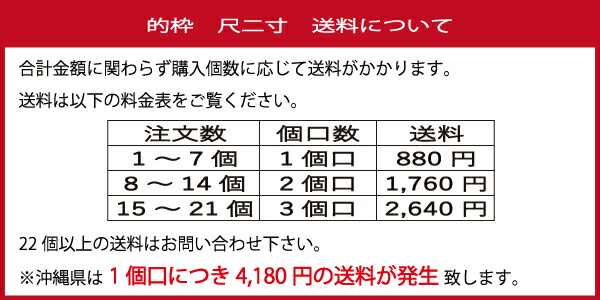 シアリス化された薬の副作用
