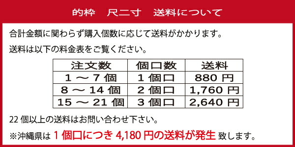 ビタミンはEDを助けることができます