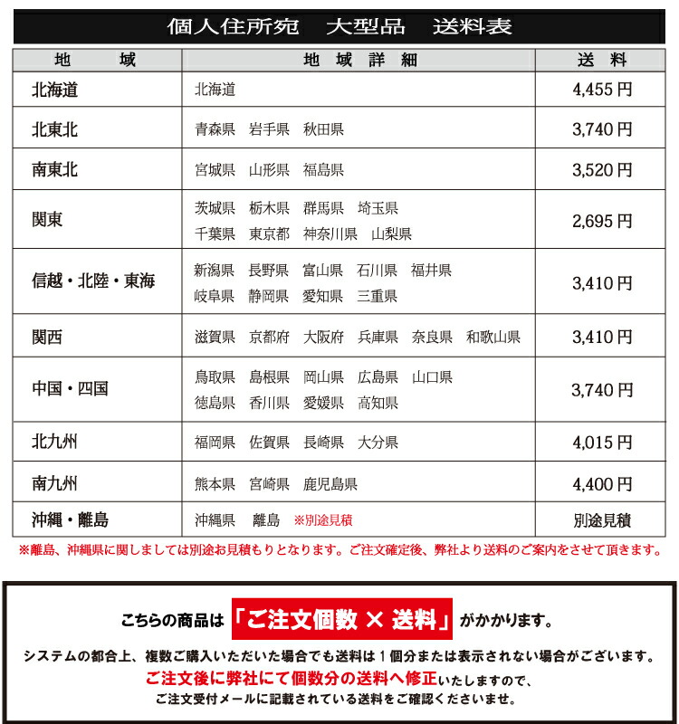 市場 巻藁 小 まきわら 商品番号I-083 マキワラ 尺二寸 ゴザ仕様 巻わら 巻き藁 巻ワラ