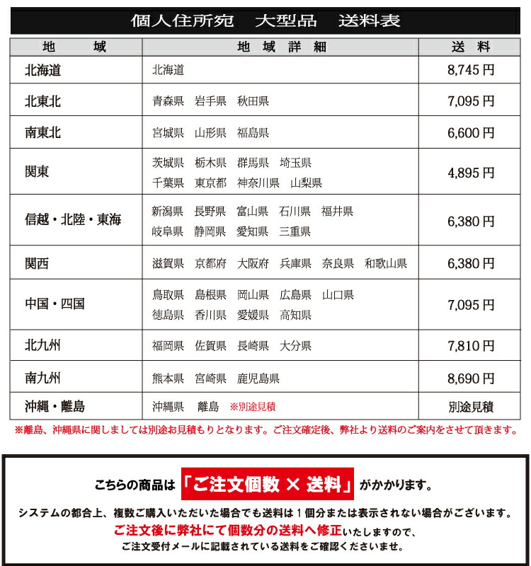 山武弓具店 弓道具の専門店 キャスター選択可 弓具 弓道具 弓道 日本製 弓具 日本製 商品番号i 056台 木製台 道場備品 山武弓具店巻藁用 二段階の高さでご使用頂けます しっかりとした作りで安定感があります 巻藁用 弓道 二段式キャスター選択可 木製台 巻わら 二段 山武弓具店 弓道具の専門店 キャスター選択可 弓具 弓道具 弓道 日本製 弓具 日本製 商品番号i 056台 木製台 道場備品 山武弓具店巻藁用 二段階の高さでご使用頂けます しっかりとした作りで安定感があります 巻藁用 弓道 二段式キャスター選択可 木製台 巻わら 二段