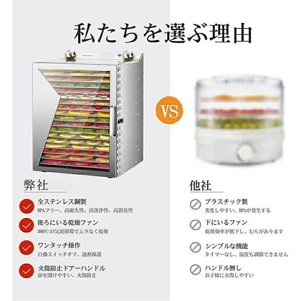 家庭用業務用 フードドライヤー 食品乾燥機 ドライフルーツメーカー ステンレス鋼 電気食品脱水機 フードディハイドレーター 30～90℃ 0