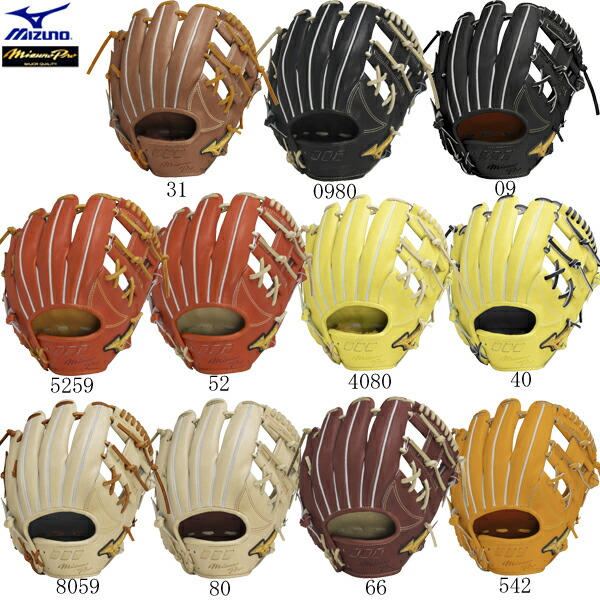 楽天市場】ミズノ MIZUNO 硬式用ミズノプロ5DNAテクノロジー22