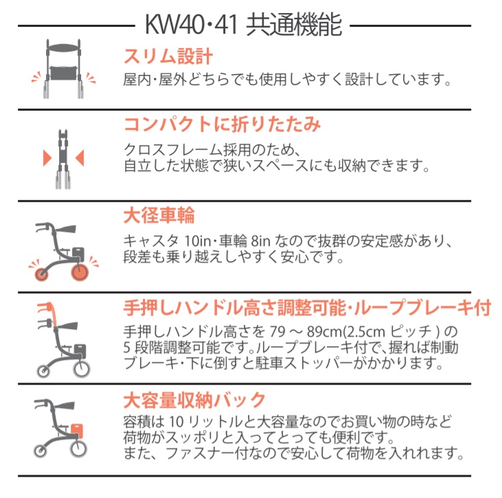 法人宛送料無料 カワムラサイクル 歩行器 歩行車 Kw40 抑速ブレーキ無し 押し車 介護用 高齢者用 大人用 屋外用 コンパクト 種類 歩行補助 リハビリ イス付 袋付 おりたたみ可能 施設 病院 自宅 Kawamura Prescriptionpillsonline Is