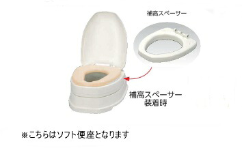 (アロン化成) 安寿 サニタリエース OD 両用式 標準尺度便座手合い 補高5珊 871-031 飾り気の無い据え付ける型洋式室内用便器 補高便座 工事不必要 和式 室内用便器 かぶせる