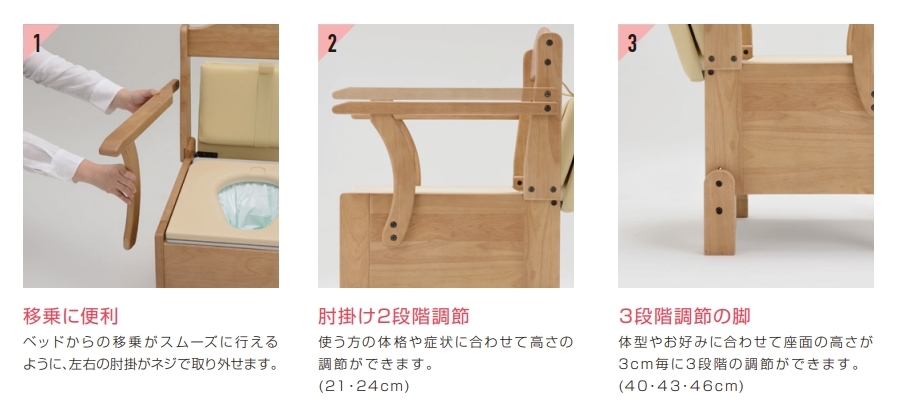 日本セイフティー] ラップポン ブリオ ポータブルトイレ 木製 自動