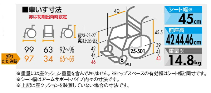 楽天市場 法人宛送料無料 日進医療器 車椅子 自走式 ビッグサイズ Ultra ウルトラ Na U2w Bg ワイドサイズ 多機能 折り畳み 肘掛跳ね上げ 脚部スイングアウト 座クッション付 座り心地快適 ノーパンクタイヤ仕様 エアリー装備 種類 耐荷重1kg 座幅45cm Nissin