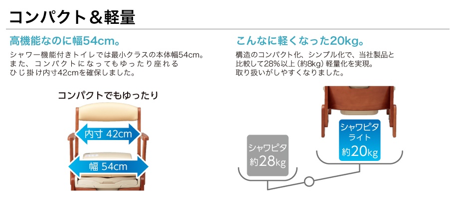 [アロン化成] 安寿 家具調トイレ AR-SA1 ライト シャワピタ ノーマル