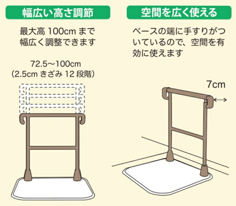 タマツ すりてあsix 片手すりs St6f S 踏み台有り 置き型 手すり 工事不要 工事無し 室内用 介護 高齢者 玄関 上がり框 段差 昇降 Bullpadel Cl