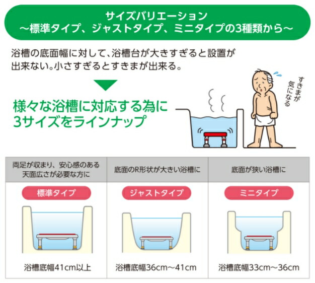 贅沢 アロン化成 安寿 軽量浴槽台 あしぴたシリーズ ソフトタイプ ジャストサイズ 8 12 12 16 26 30 入浴 風呂 浴室 介護 ステップ台 浴槽内いす バスステップ Smartpipe Com Br
