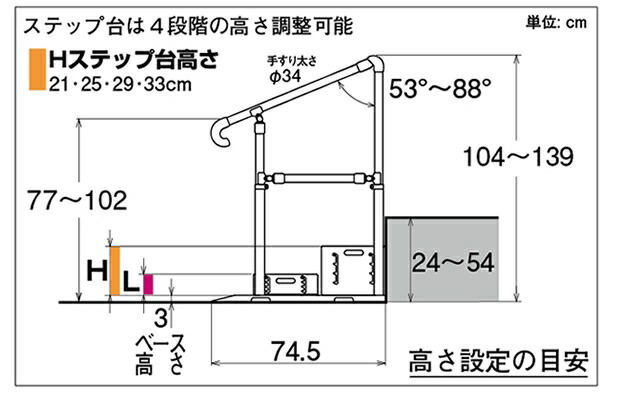 楽天市場 矢崎化工 たちあっぷ540 Ckh 01 両手すり 介護 屋外 屋内 掃出し窓 ベランダ 土間 段差昇降支え 置き型 置くだけ 簡単設置 工事不要 ステンレス ステップ台別売 重量34 7kg 手すり高さ104 139cm ヤザキ 介護shop サンアイ