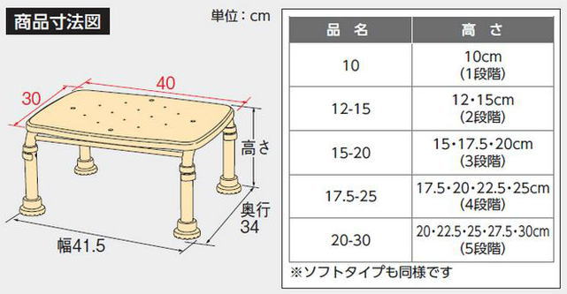 SALE／88%OFF】 アロン化成 浴槽台 ステンレス製浴槽台Rジャスト 4