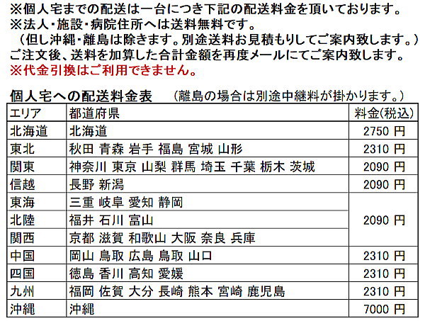 法人宛送料無料 日進医療器 アーチクロス型足こぎ対応モジュラー式 低床車いす Kicklle キックル Fotostudiovandenengh Nl