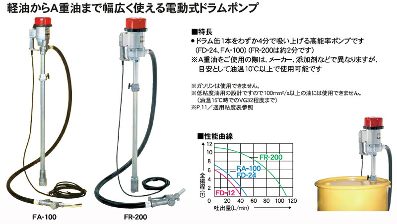 上原進