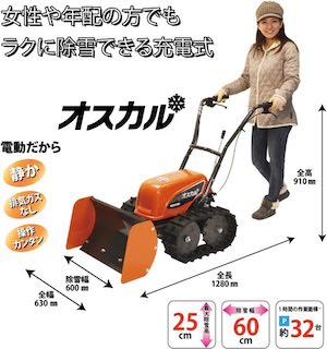 ペンキ塗り細工場ふじい