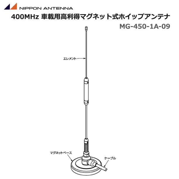 楽天市場】【ポイント5倍】無線 アンテナ日本アンテナ 400MHz帯 車載用 高利得ガータ用アンテナ セット 容量接地型 HGB-450-3A-09  3D-2V 登録局 簡易帯 車両窓枠 : サンクチュアリ