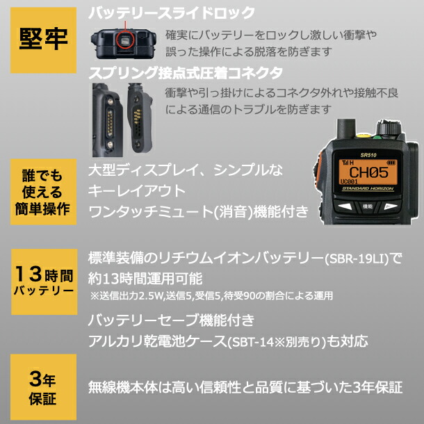 八重洲無線 デジタル簡易無線 FTM320R Sメーター表示の+spbgp44.ru