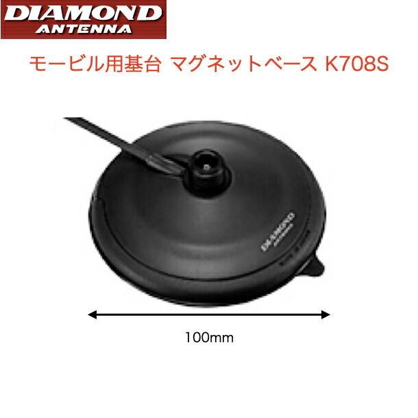 楽天市場】【限定ｸｰﾎﾟﾝ配布中】無線 日本アンテナ 車載用アンテナ