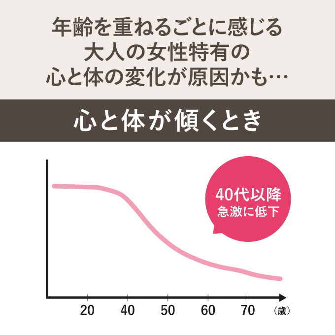 毎日続々入荷 エクオール サプリメント 2粒に10mg配合 3ヶ月分 医師監修 国内製造 正規品大豆イソフラボン 女性の 美容 健康  をサポートwith お得な3袋セット qdtek.vn