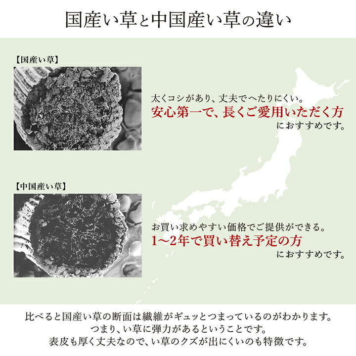 廊下敷敷き日本製国産純国産い草抗菌防臭モダン自然素材不織布ベージュ約80×340cm