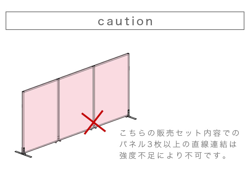 安心発送】 抗ウイルスパーティション 高さ150cm 幅90cm コの字型6枚 