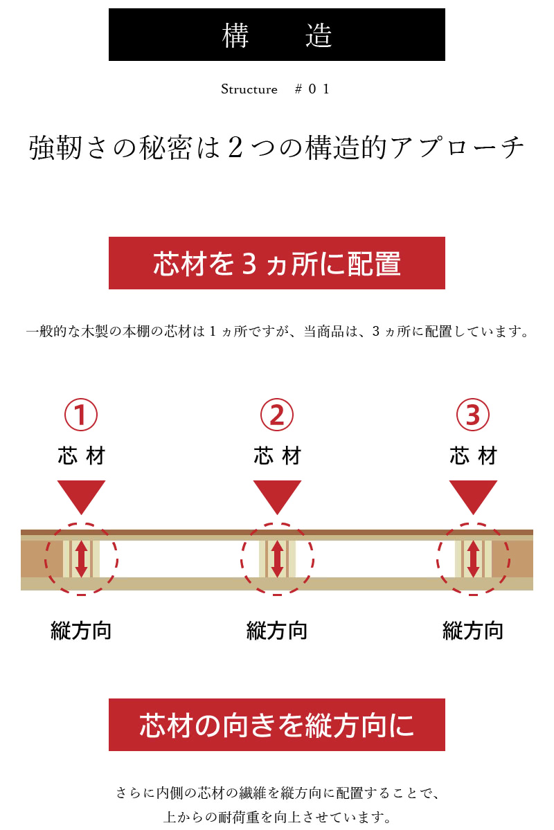 強化因子本箱 オフィス本棚 公々然たるラック 射程60cm 数量さ180cm 腕力シェルフ 専門職書巻やa4バインダーの収納に 薄暗い茶 本棚 書庫 タフ 堅牢 語典 図鑑 専門書の収納に 週刊誌ラック 断固たる 清新暮らし Sb Najaf Alkadhum Col Edu Iq