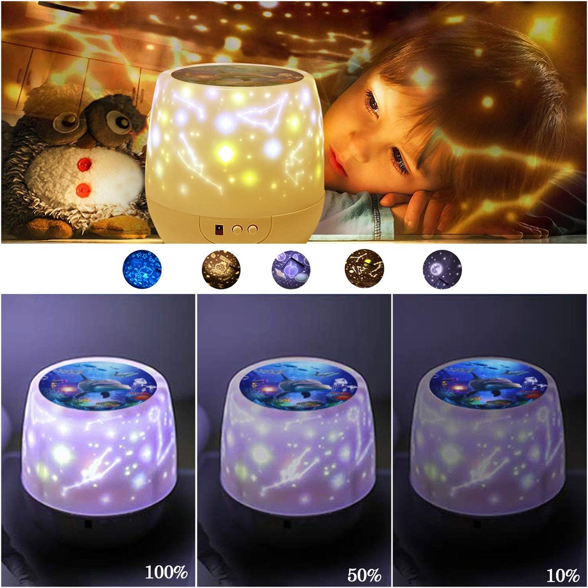 楽天市場 プラネタリウム 赤ちゃん 寝かしつけ おもちゃ 家庭用 プロジェクター スタープロジェクター 星空ライト ナイトライト ベッドサイドランプ 常夜灯 Usb 電池両用 360度 カラフル 3段階 輝度調整 プリセット投影フィルム プレゼント ギフト 女の子 男の子 こども