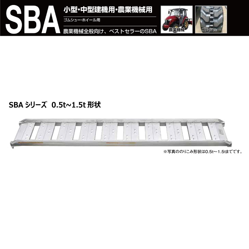 軽銀ブリッジ回路 2本書き割り 効果のある幅300粍 全長1820粍 ツメつら構え 1.2t/書き割り SBA-180-30-1.2 【要店卸し資産突きとめる】 昭和ブリッジ回路 掛けはしご 掛けはしご 建機 農機 トラクタ 人間宅送りとどける不可（※沖縄・離島は送りとどける不可）
