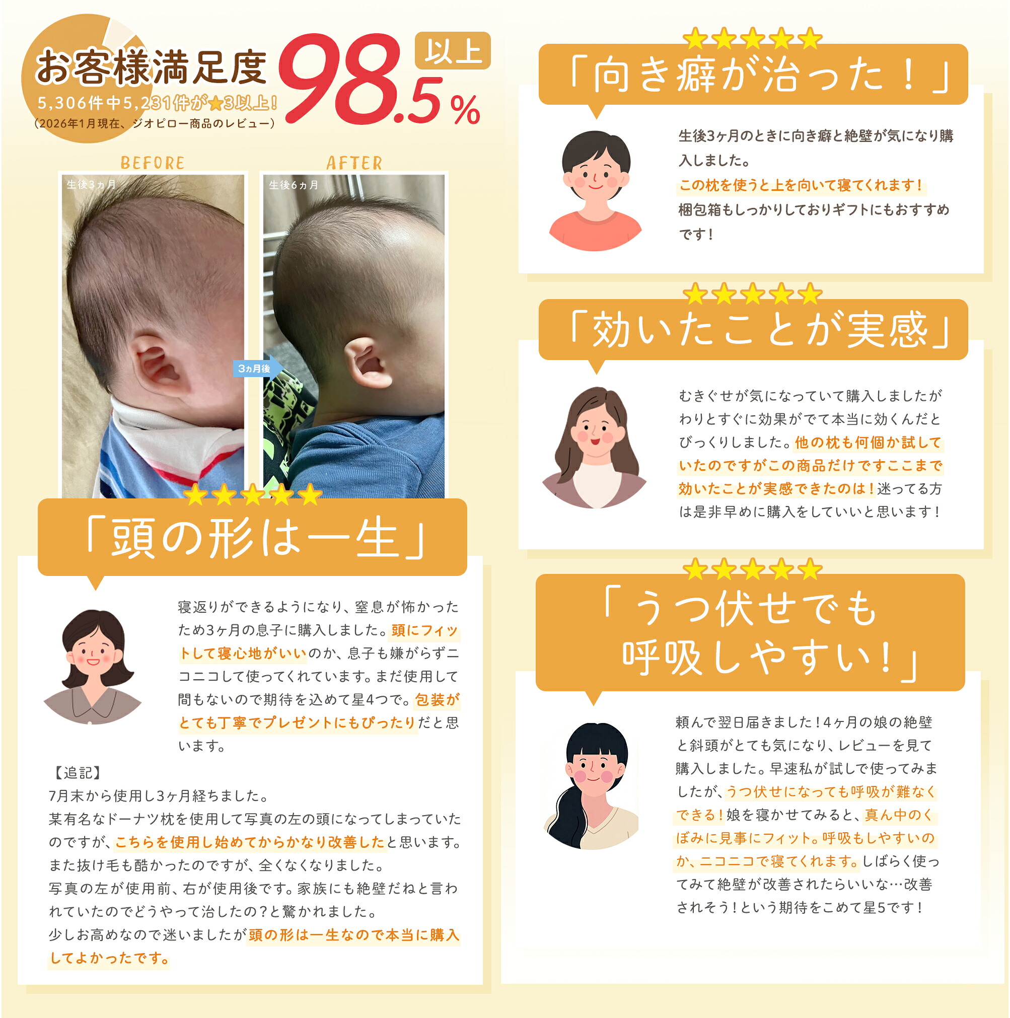 ベビー枕 ジオピロー プレミアム【公式】 絶壁防止枕 熱吸収 新生児 