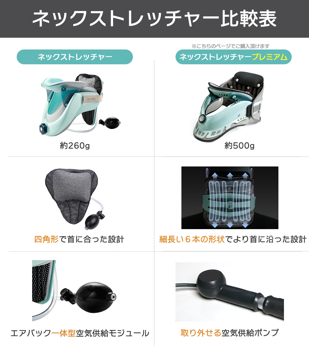 Tech Love ネックストレッチャー プレミアム www.poltekkes-bsi.ac.id