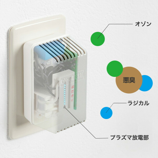 増田研究所 最大54%OFFクーポン 室内用脱臭器 オーフレッシュ スーパーセール 1個 OH-FRESH-100