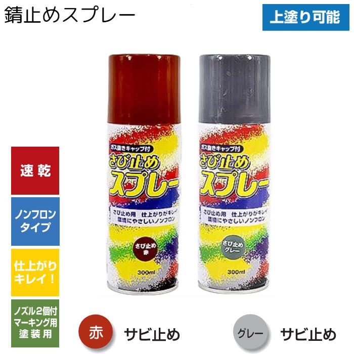 ノンフロン【 速乾 】錆止め吹き付ける【 ４８本 】赤さび色 ／ 薄墨色色３００ｍＬ【 丸型お定まり 】吹き付ける サビ打ちきり【 絵の具 】株式会社佐藤ケミカル