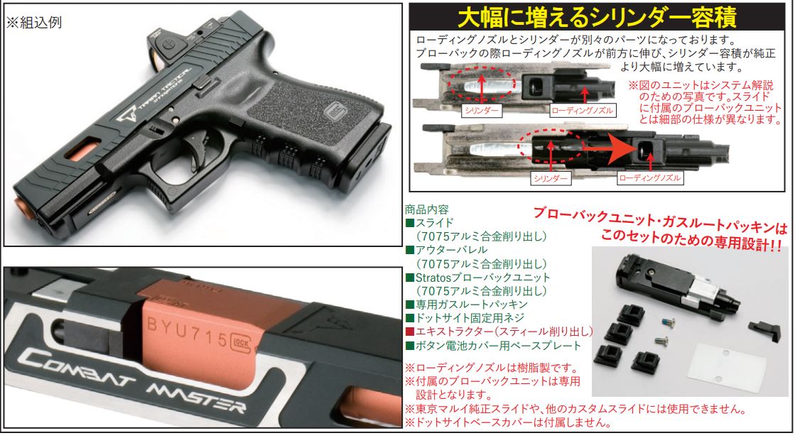 VOLANTE AIRSOFT カスタムスライド RMR TTI Glock19 Black 東京マルイ