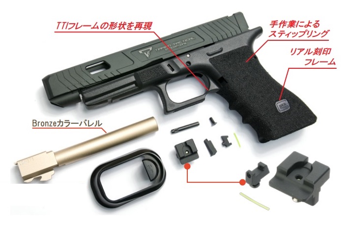 楽天市場 Mwc カスタムスライド 樹脂フレームセット Taran Tactical