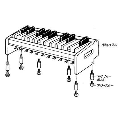 楽天市場】ヤマハ エレクトーン用補助ペダル鍵盤 PK-2 : バサロ楽器