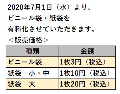 楽天市場 神戸老舗豚まん 豚まん 5個入り 1日一万個完売 肉まん 神戸 人気 ギフト 誕生日 お祝い お中元 お歳暮 豚まんの三宮一貫樓