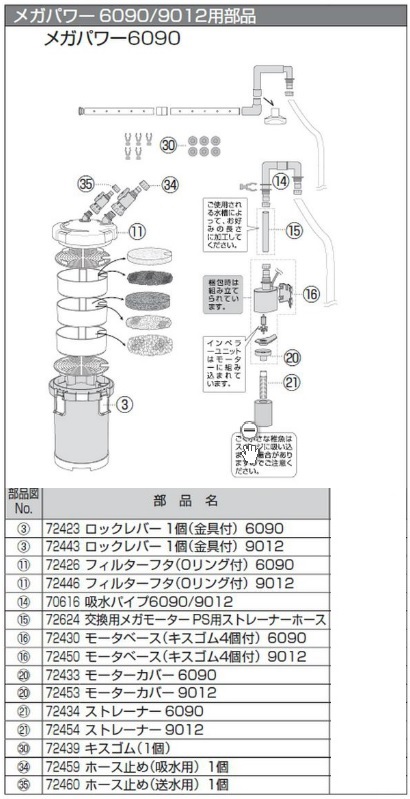 楽天市場 取り寄せ品 Gex メガパワー6090用 モーターベース キスゴム4個付き Sanokan楽天市場店