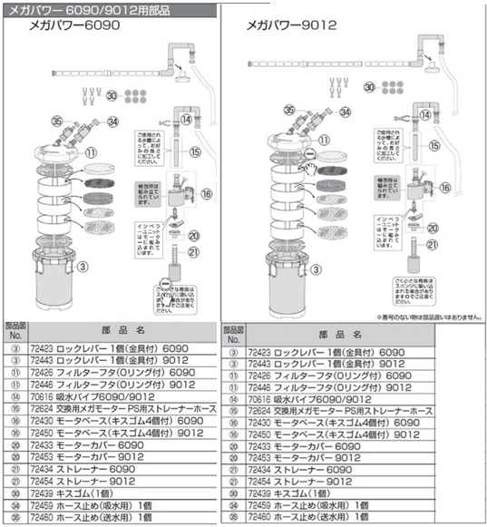 楽天市場 Gex メガパワー6090 9012用 送水用ホース止め 1個 Sanokan楽天市場店