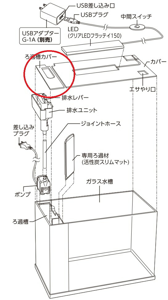 楽天市場】GEX 73304アワーズろ過槽カバーブラック ラクテリア使用