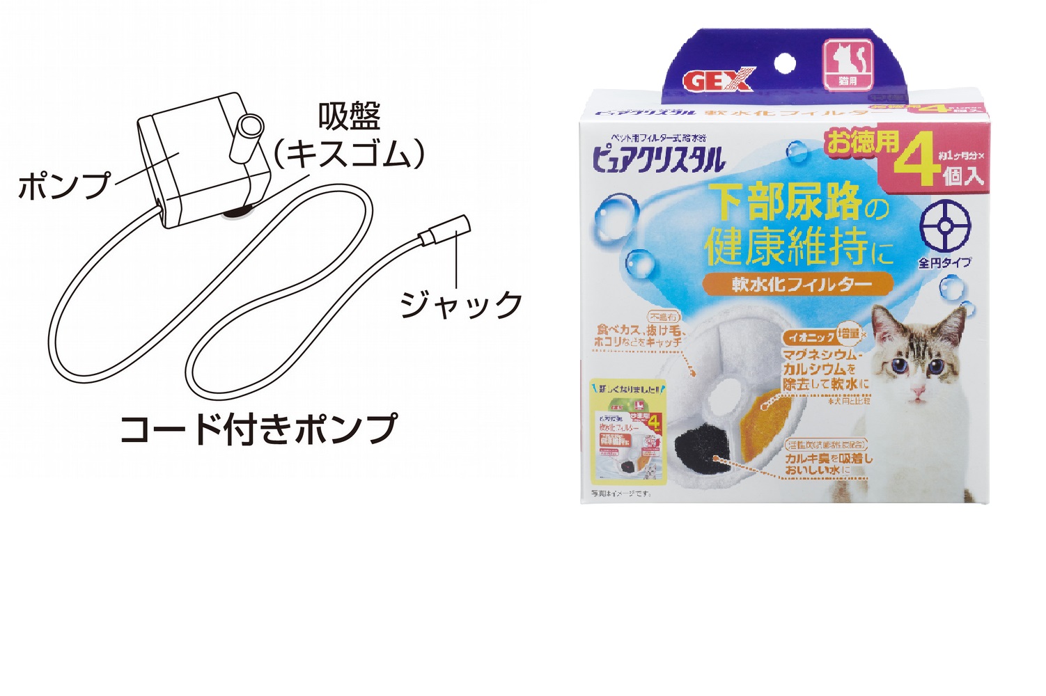 Gex ﾋﾟｭｱｸﾘｽﾀﾙ 67 以上節約 交換用ﾎﾟﾝﾌﾟp 6 Glassy犬用 猫用 軟水化フィルター4p猫用のセット