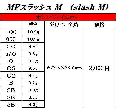 蘇爾晃動sal U Bre圓椎形uki Mf斜線m浮力0