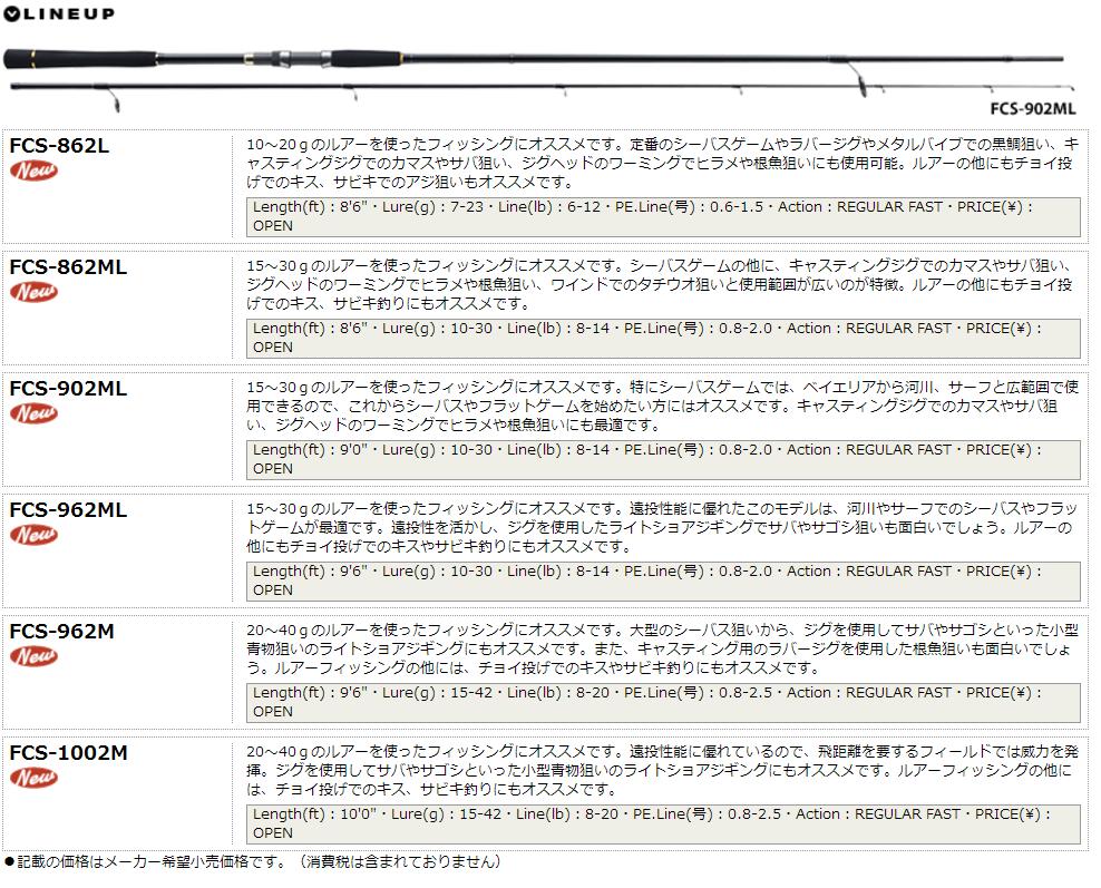 驚くばかりfcs 862l すべての魚の画像