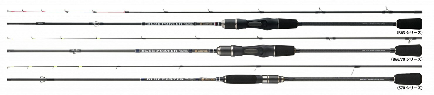 宇崎日新(NISSIN) エギングロッド　BLUE PORTER　IKM　ML(B) 1.98m