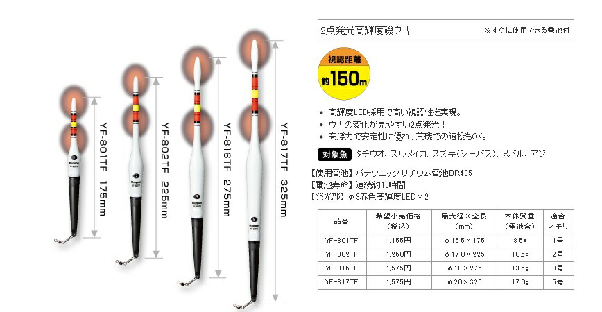 サンライン サンライン(SUNLINE) クインスター ナイロンライン